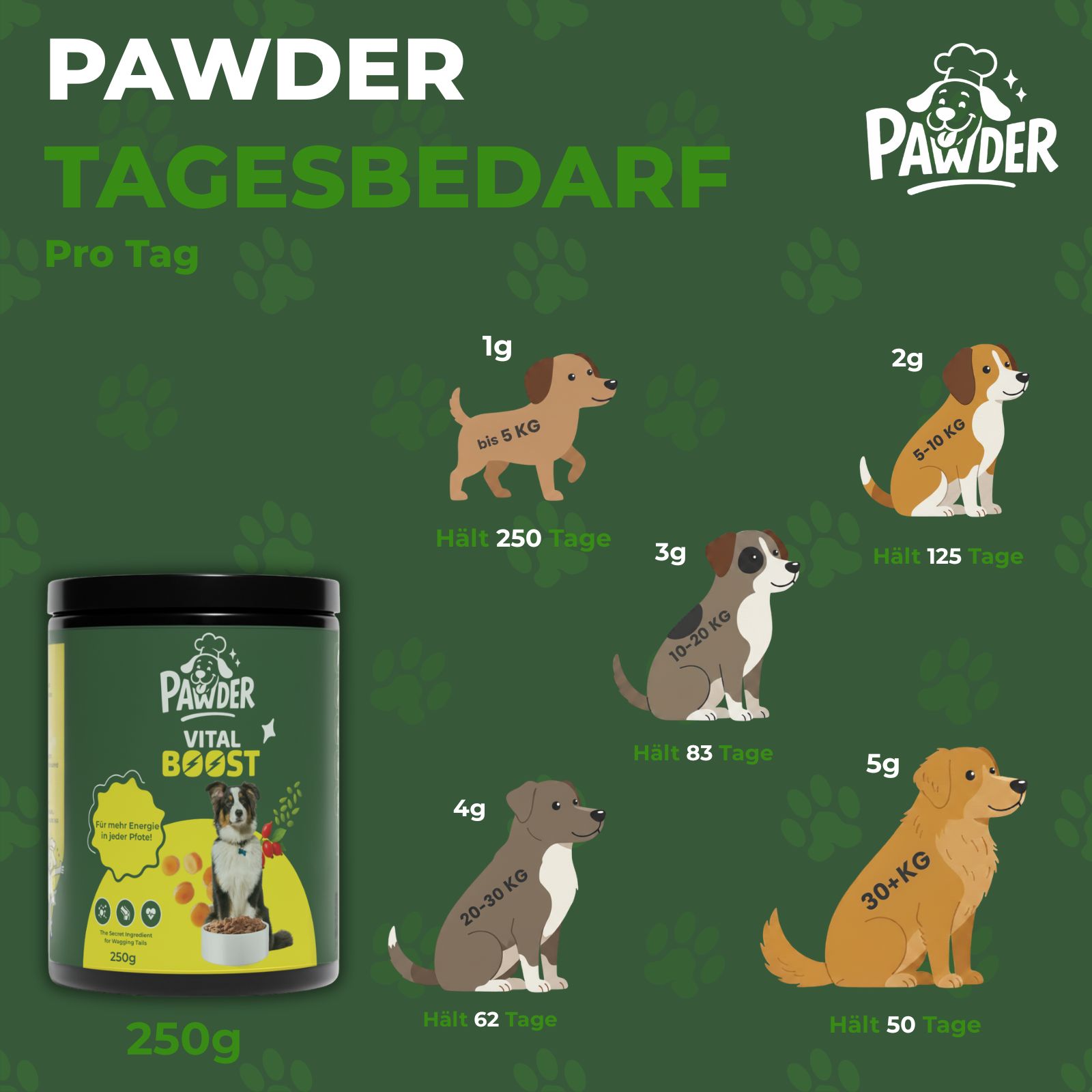 PAWDER – Vital Boost Mix (250 g) - Bild 4